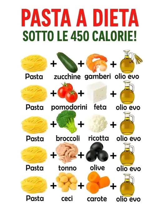 Pasta a dieta 5 idee leggere e bilanciate sotto