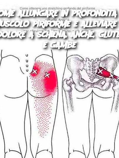 Come allungare in profondità il muscolo piriforme e alleviare il dolore a schiena, anche, glutei e gambe