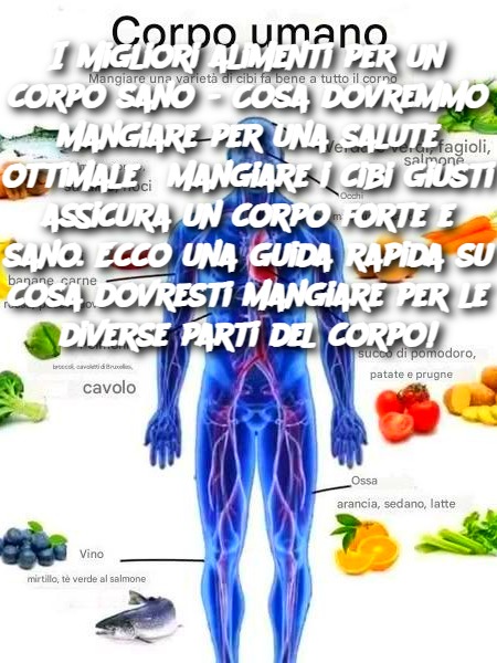I migliori alimenti per un corpo sano - Cosa dovremmo mangiare per una salute ottimale? Mangiare i cibi giusti assicura un corpo forte e sano. Ecco una guida rapida su cosa dovresti mangiare per le diverse parti del corpo!