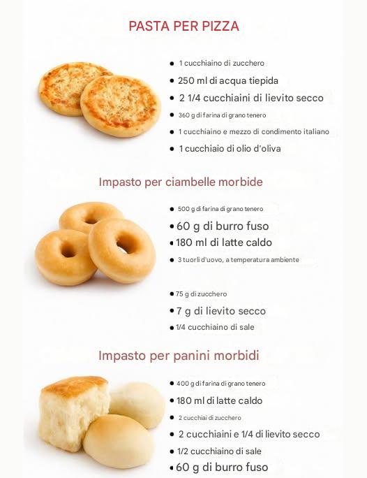 Impasto per pizza fatto in casa: elastico, morbido e facile da preparare