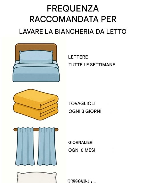 Quanto spesso dovresti lavare la biancheria di casa? Una guida pratica per mantenere l’igiene quotidiana