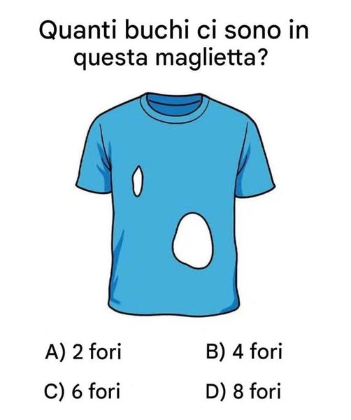 Solo il 14% delle persone riesce a trovare il numero corretto di buchi in una maglietta