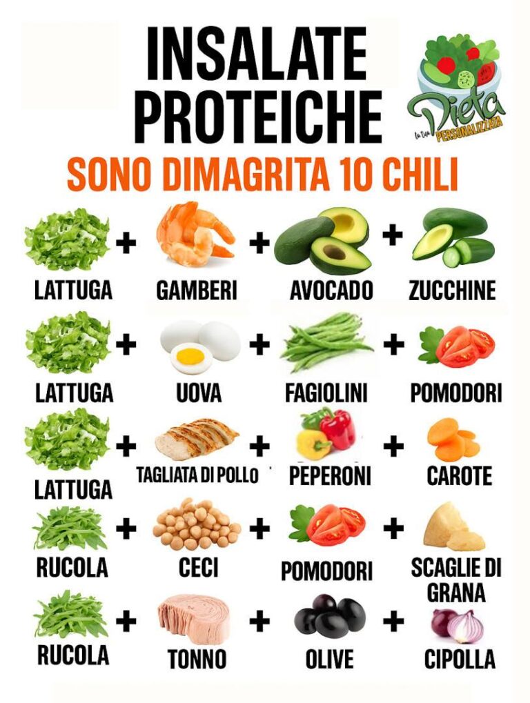 Insalate proteiche a dieta, 6 ricette per perdere peso senza soffrire la fame: sono sazianti e bilanciate!