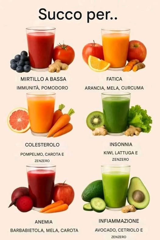 Rinvigorisci il tuo corpo in modo naturale