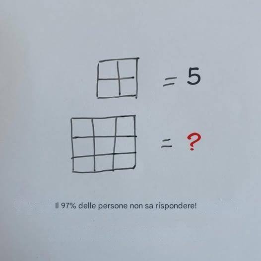 Quanti quadrati ci sono nell’immagine?