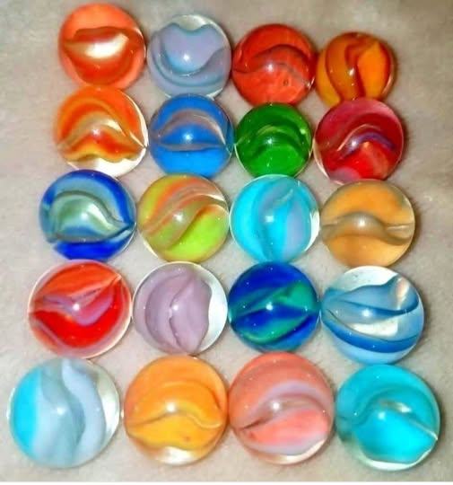 Come si chiama questo nella tua lingua?