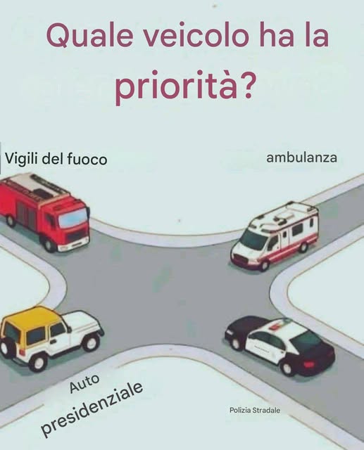 🚦Quale veicolo ha la precedenza? Una risposta che sorprende molti automobilisti.
