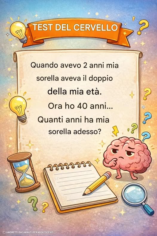 🧠 Spiegazione della risposta al test del cervello